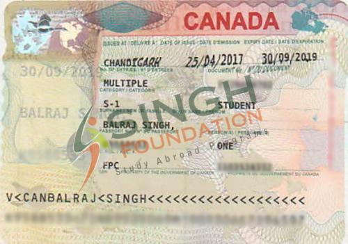 Canada Visa